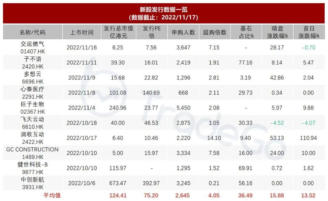 游戏专题 第8页